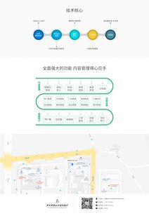 移動教育培訓 重慶軟件開發(fā)行業(yè)的變革與機遇