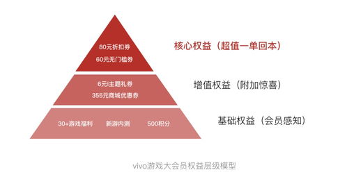 實戰復盤 設計師如何在工程項目中尋找并凸顯設計價值